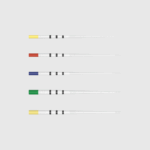 Puntas De Papel Protaper Ultimate