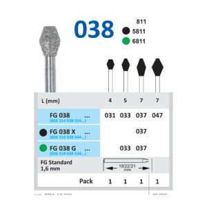FG038