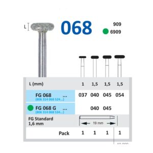 FG068
