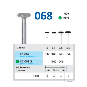 FG068