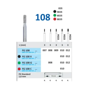 FG108