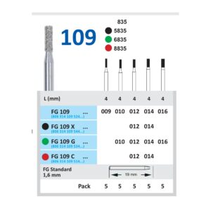 FG109