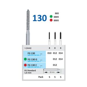 FG130