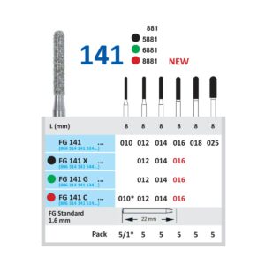 FG141