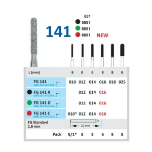 FG141