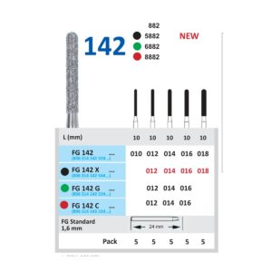 FG142