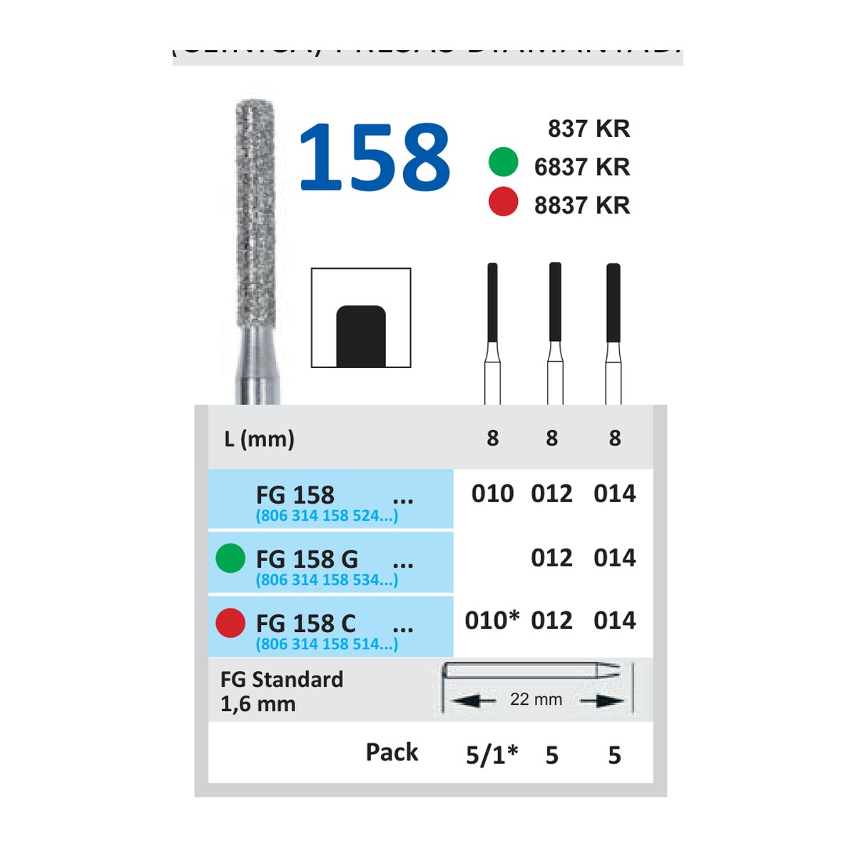 FG158