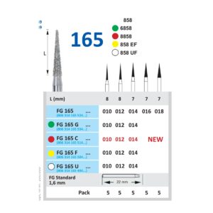 FG165