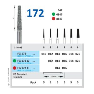 FG172