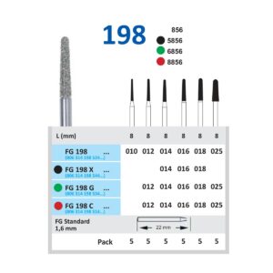 FG198