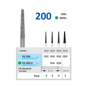 FG200