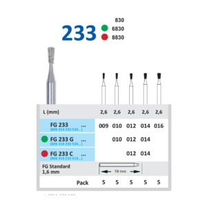 FG233