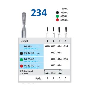 FG234