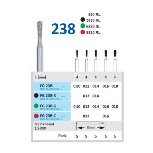 FG238