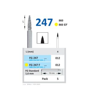 FG247
