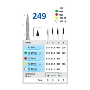 FG249