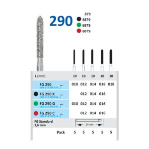 FG290