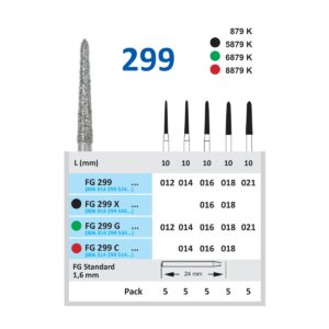 FG299