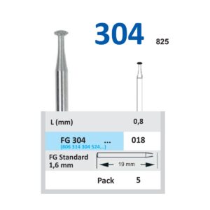 FG304